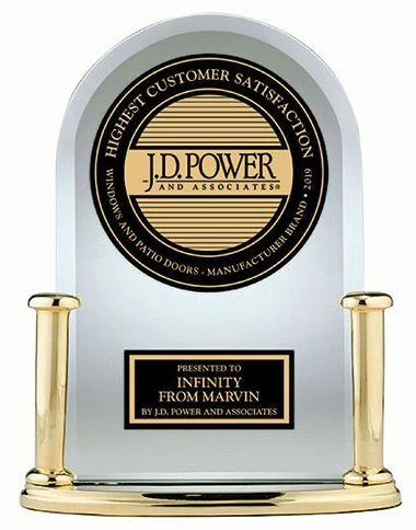 JD Power